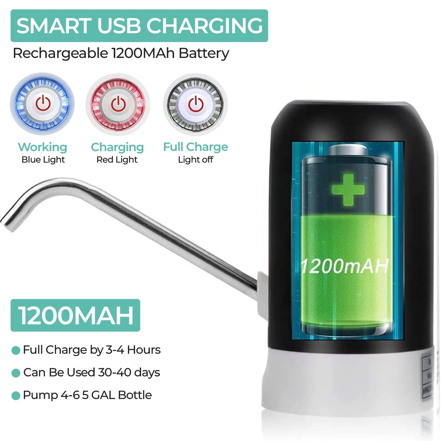 Green Cove-Automatic Electric water dispenser-rechargeable with lithium-ion battery-high compatibility and easy to use-incorporates 2 adapters for commercial 5/6/8 litres