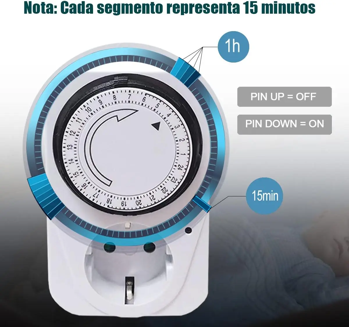 24 hour mechanical timer electrical plug, switching every 15 minutes, ON/Off switch, 230V 16A White, 1/2pcs.WKL Store