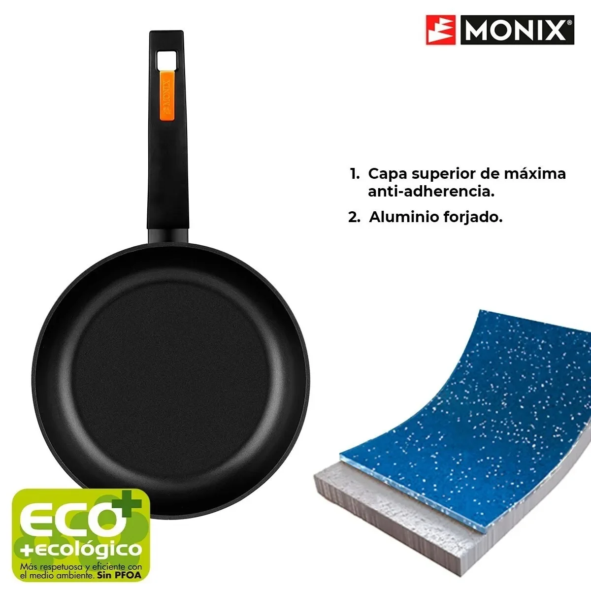 Monix Fuego - Set of 3 Nonstick Frying Pans (Forged Aluminum)