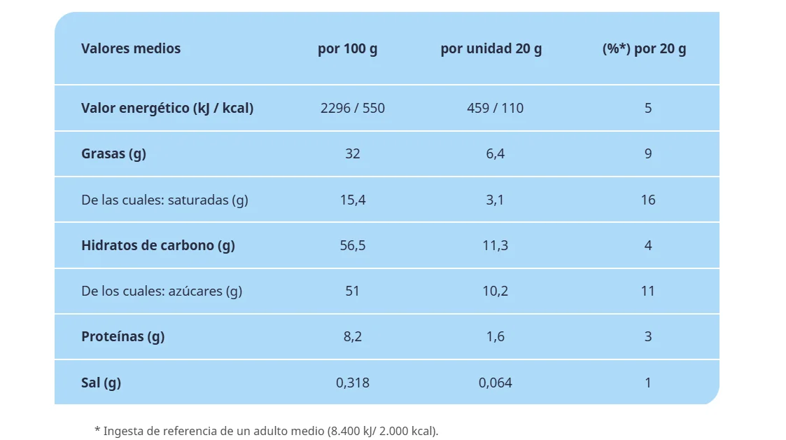 Kinder joy summer12-72u stranger things new 2025 spain national - with double cream and cocoa, two crunchy balls and a surprise. Kinder joy contains a toy inside