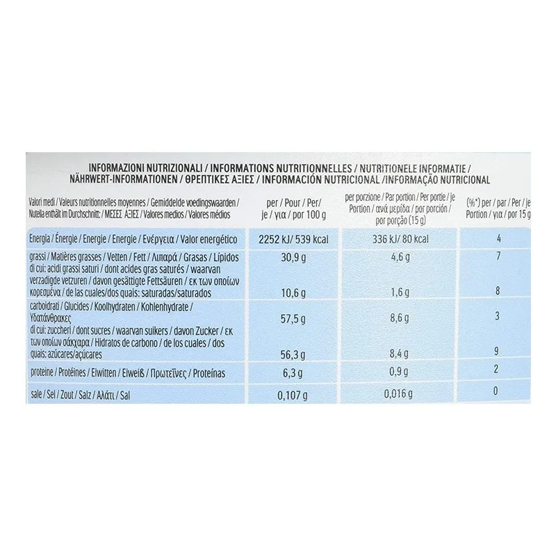 Nutella large format jar 3 kilos