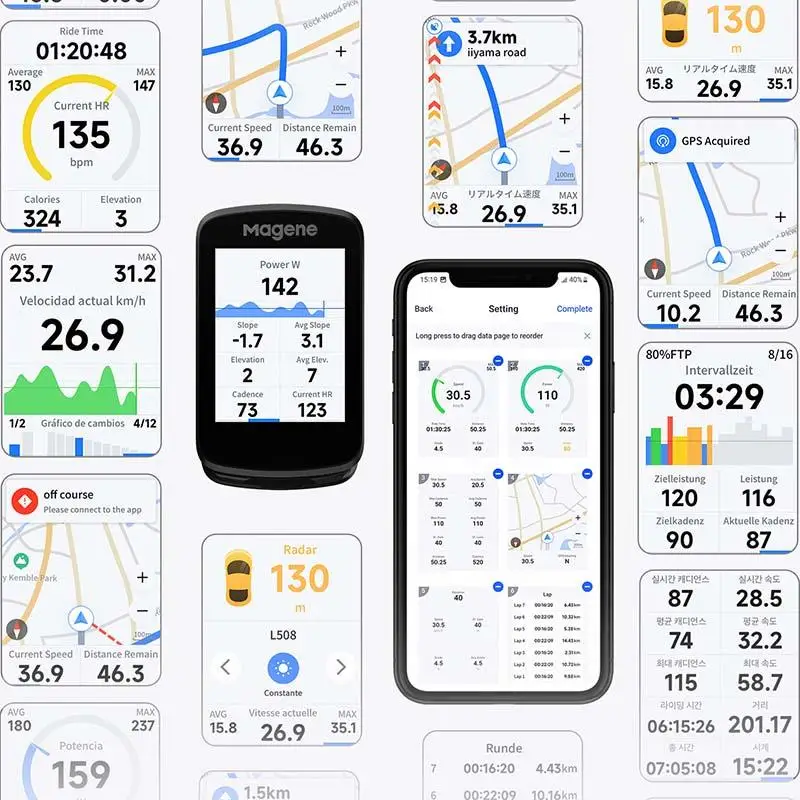 Cycle Computer GPS MAGENE (C606) Cycling