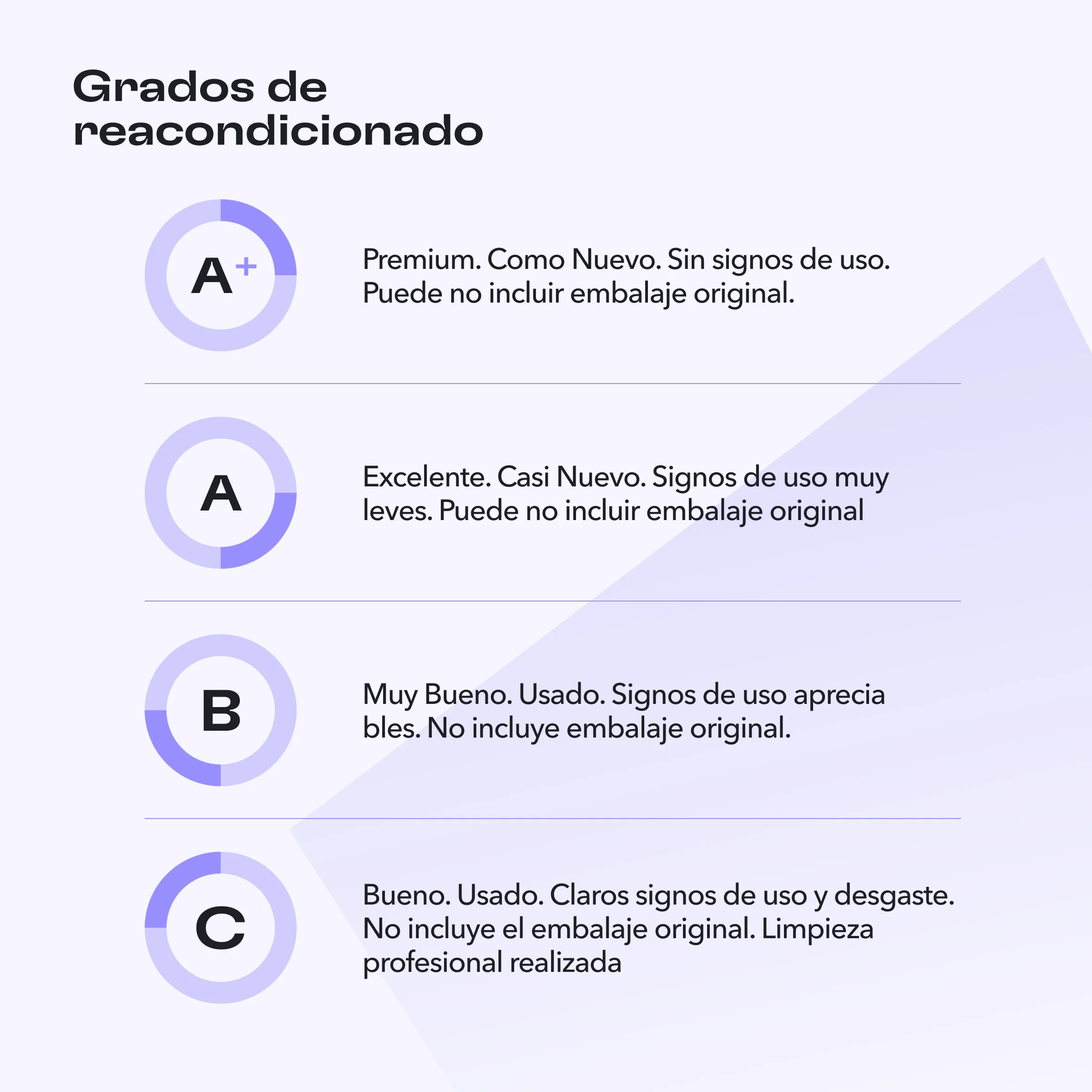 Apple iphone 14 256gb grade a+ battery 100% oled screen 2 year warranty