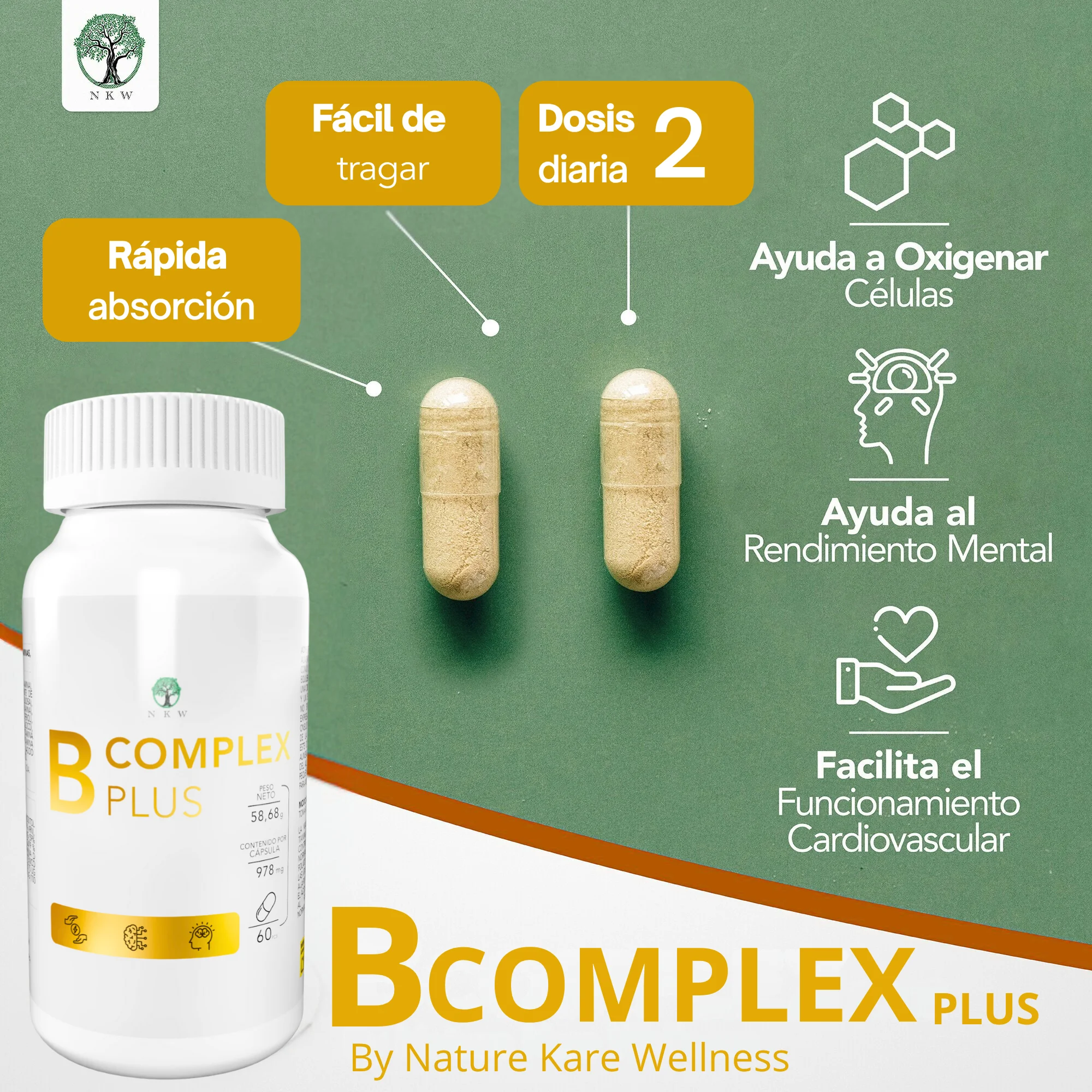 Nature kare wellness vitamin b complex vitamins b, b2, b3, b5, b6, b9, b12 complex vitamin b vitamin d3 vitamin c zinc and magnesium multivitamins men's vitamins women's tablets memory and concentration