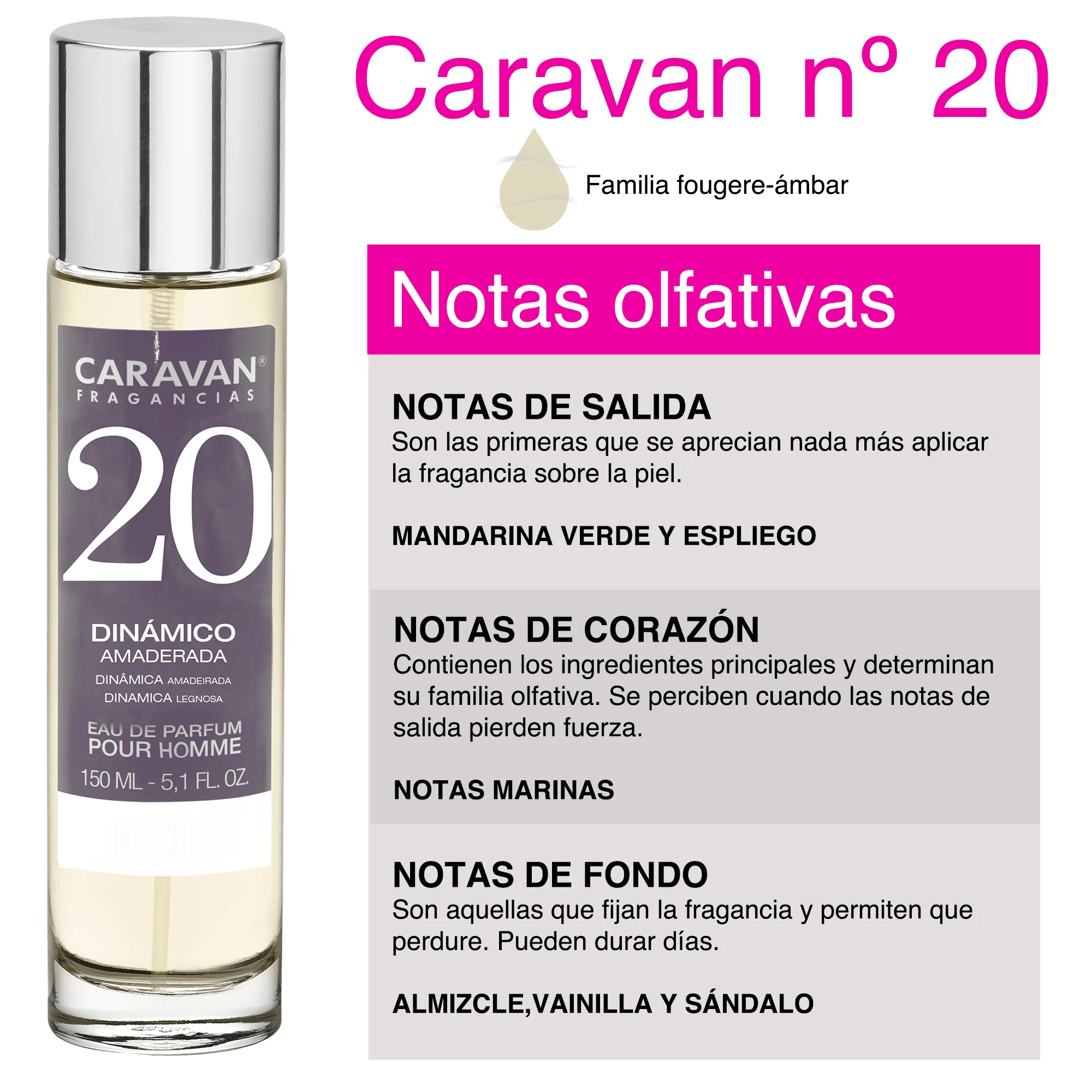 Caravan Perfume man N ° 20 - 150ml.