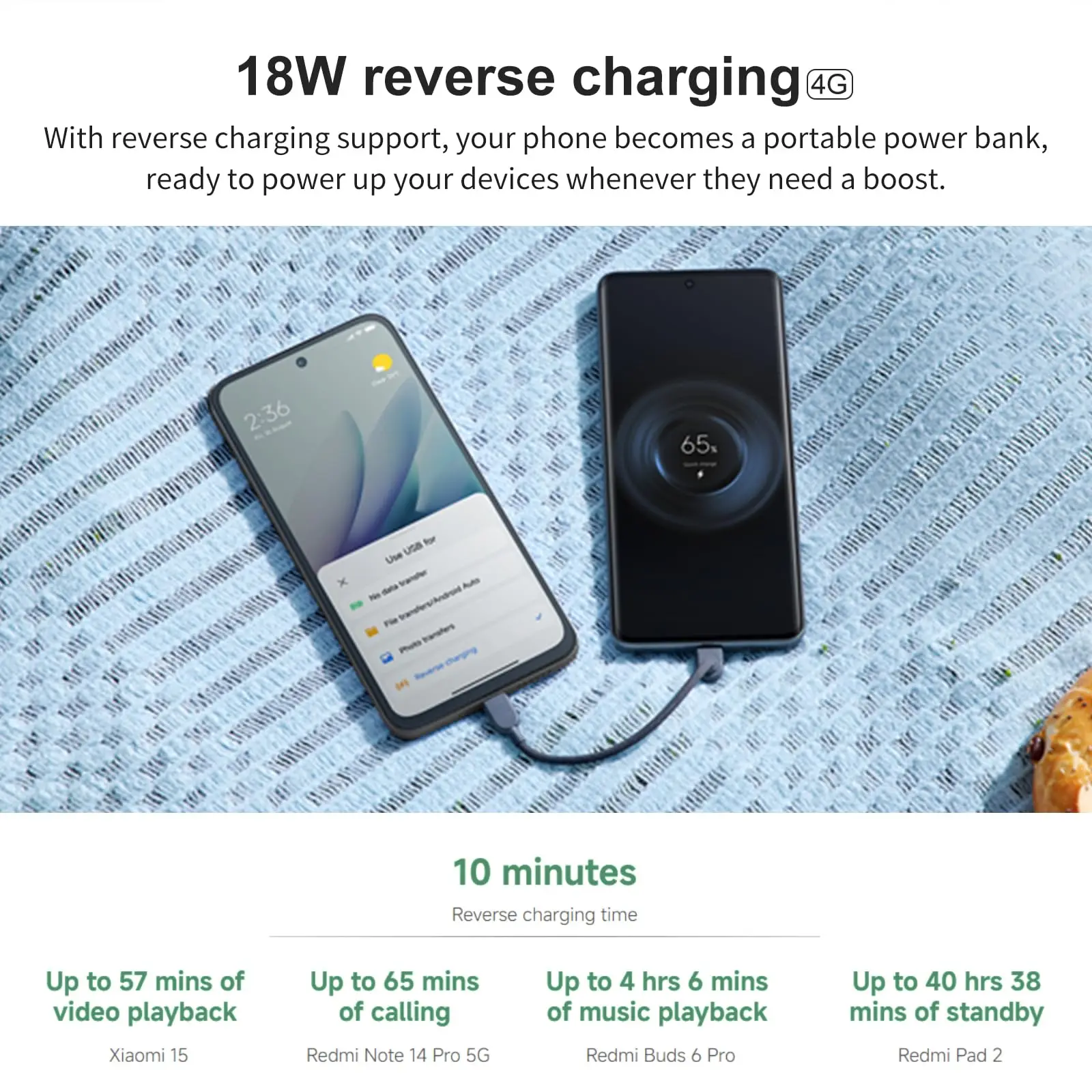 Xiaomi redmi 15 4g 8+256gb smartphone – 7000mah battery |   6.9" fhd+ 120hz screen |   Snapdragon 685 |   50mp dual camera |   33w fast charge |   Quad-curve design |   Charger not included