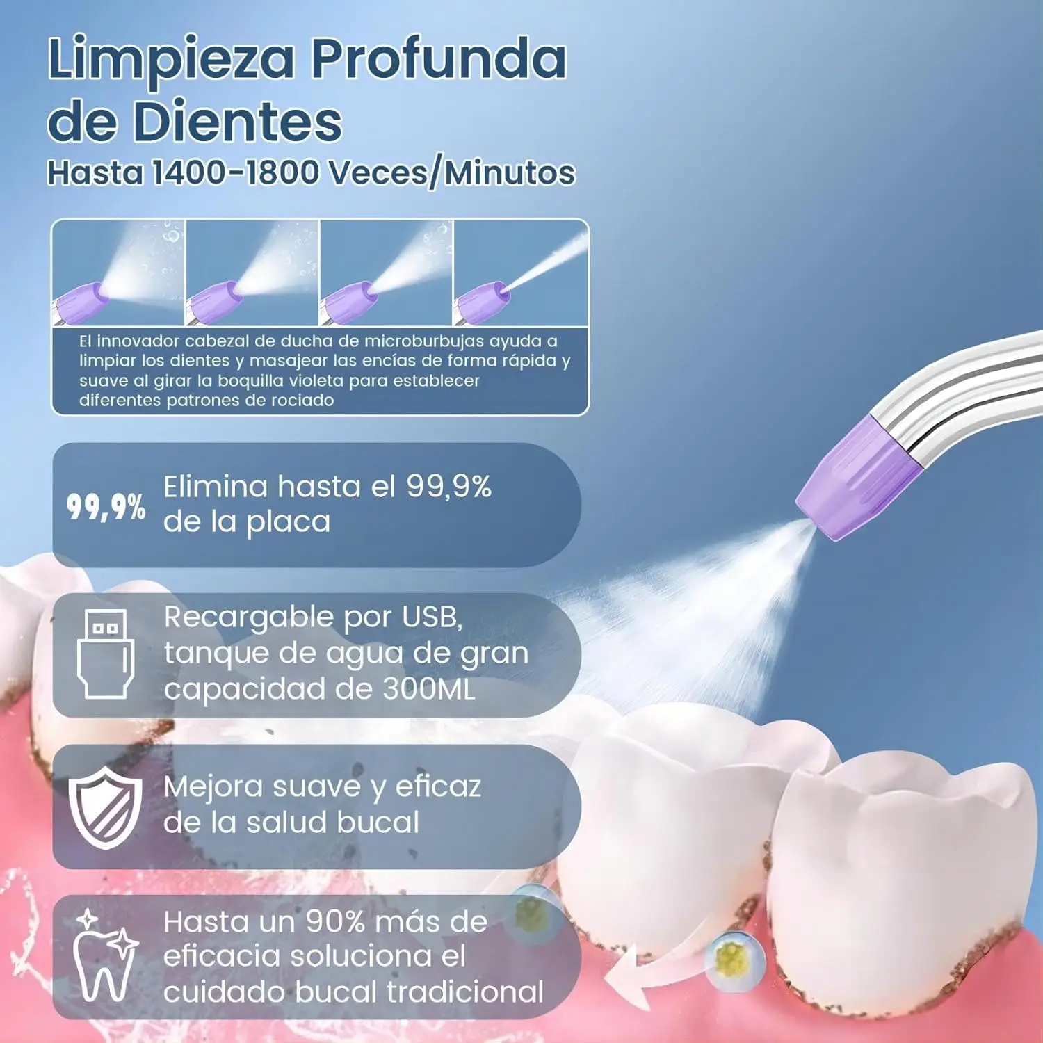 Timits portable oral irrigator 8 nozzles 5 modes usb-c rechargeable