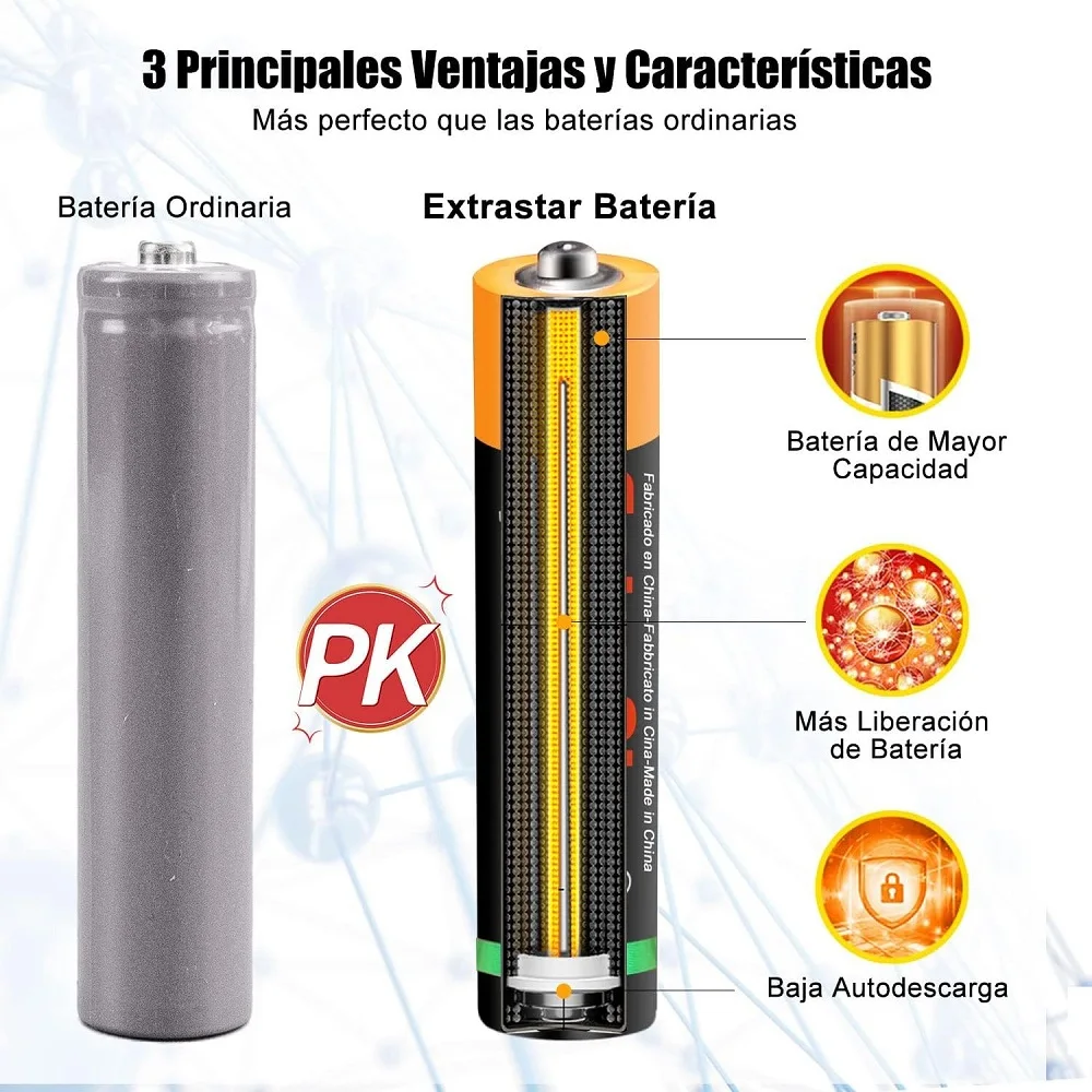 High Performance 1,5 Volt AAA-R03 AA-R6 carbon battery, 24-96Pcs Performance range battery