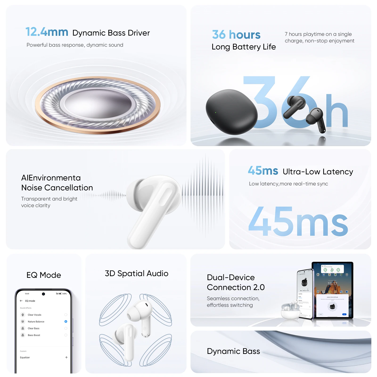 Auriculares – realme TechLife buds Auriculares Bluetooth, 12.4 mm Dynamic Bass Driver, 36 horas de duración de la batería prolongada, Cancelación de Ruido Ambiental, 45ms Ultra-Baja Latencia, Audio Espacial 3D 4
