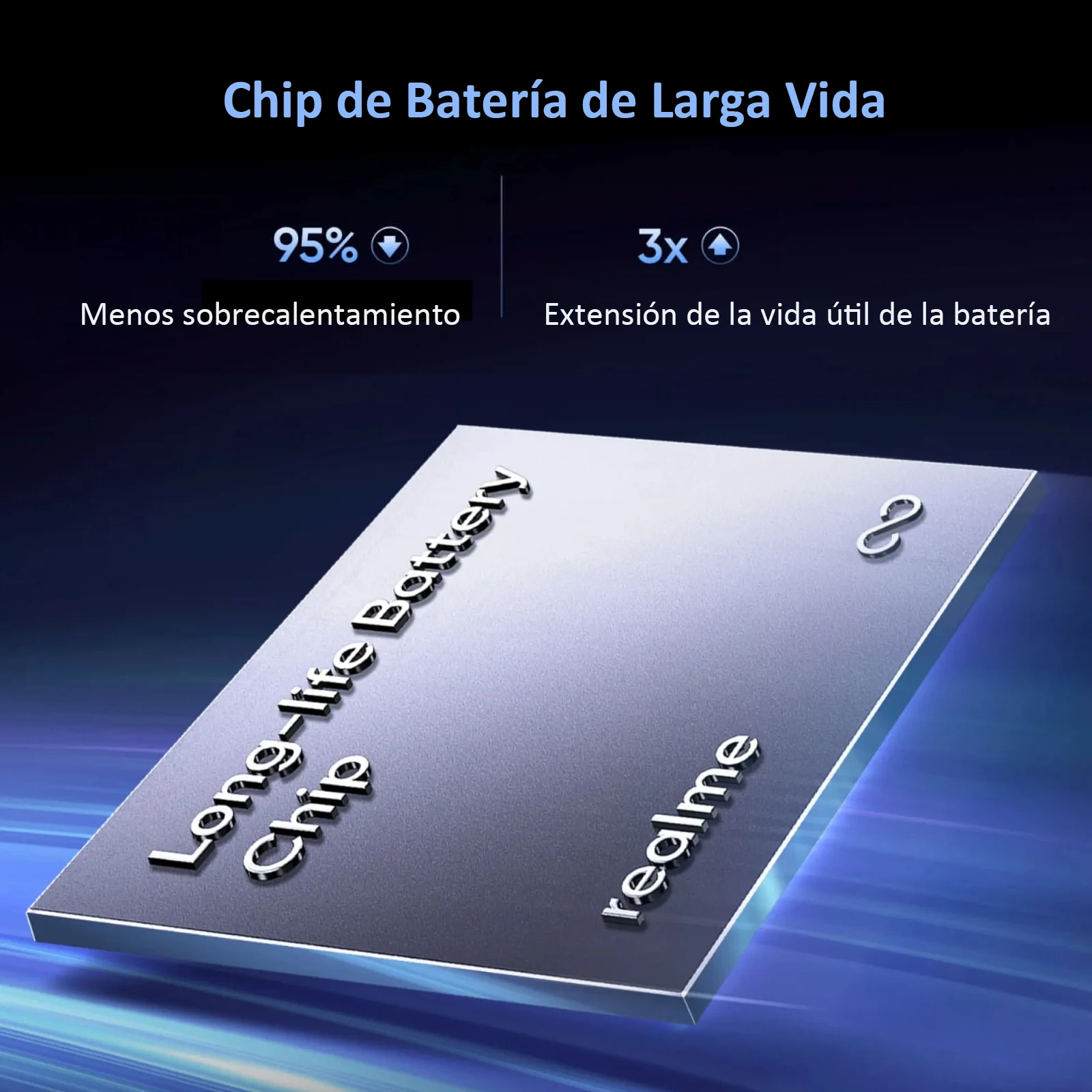 Teléfono – realme GT 7 5G Smartphone,12GB+256GB | 12GB+512GB, MediaTek Dimensity 9400e, Bateria Titan 7000mAh+Carga rápido de120W, Cámara IMX906 con AI Viaje Snap, Pantalla 6000nits Pro-ESports, 360° Ultimo Refrigeración, IP69 6