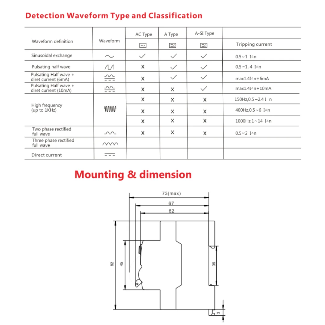 Superimmunized differential 25a 30ma 2p and 6ka. Class a si. Super immunized rccb differential switch. Single phase circuit breaker #2