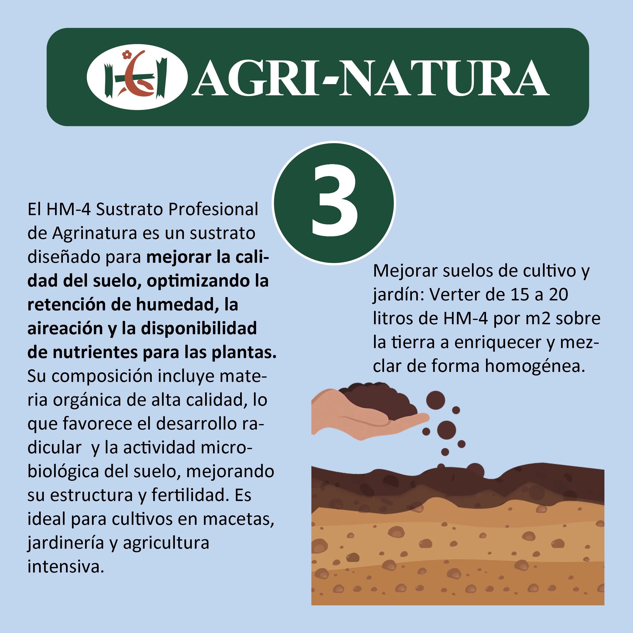 ✅ Guerto 70l premium professional substrate for agrinature hm4 a substrate for all types of indoor and outdoor plants, garden areas and all types of gardens. 70 liter container. Discover its nature and its top quality.