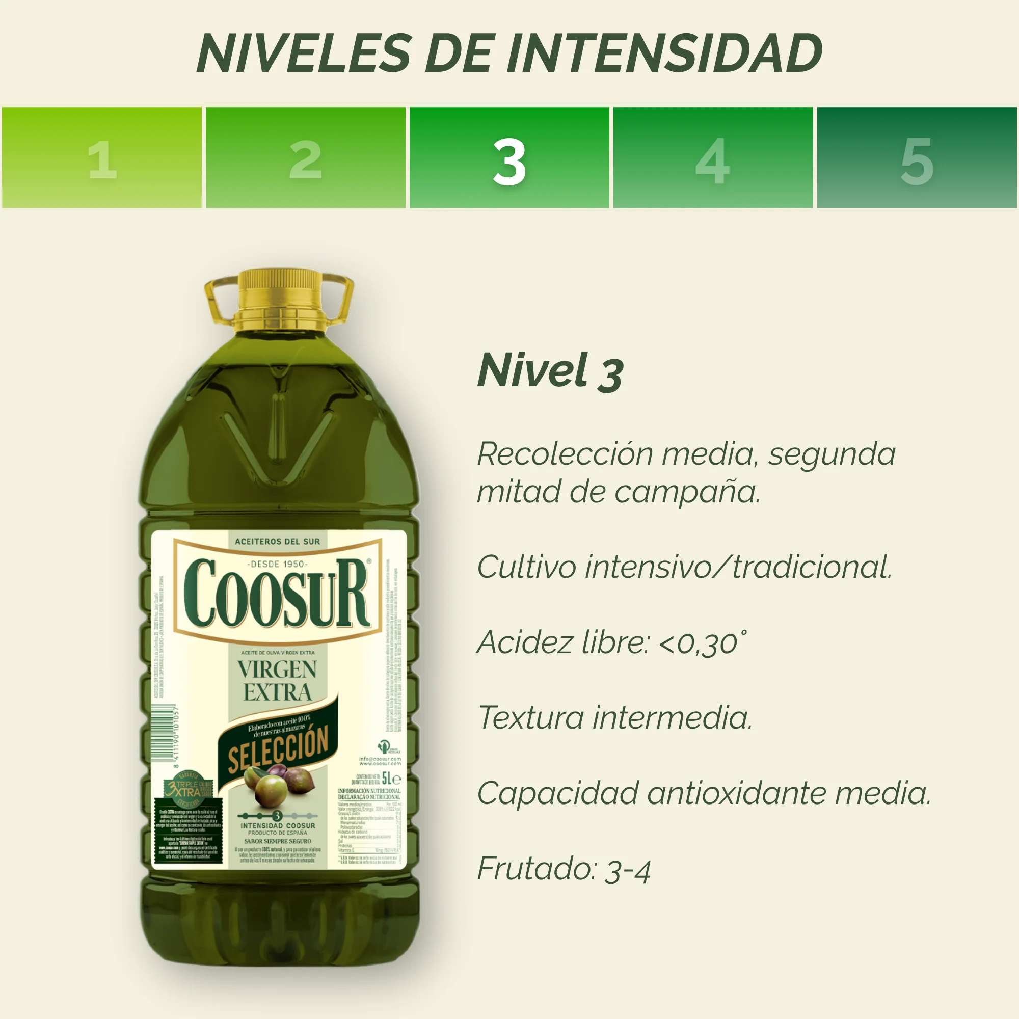 Imagen 3