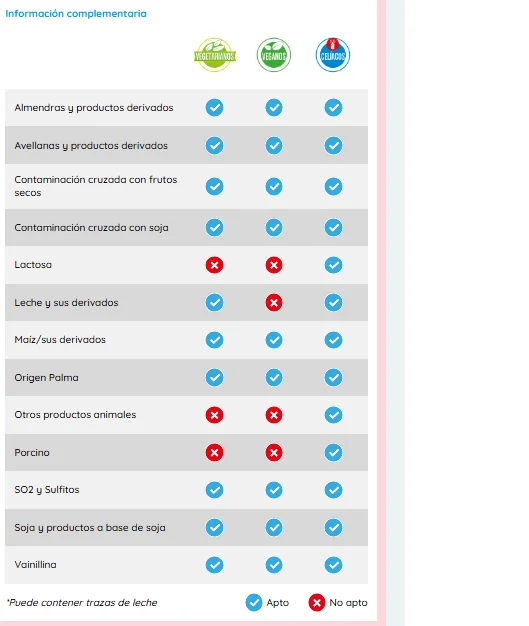 Vidal chocolates strawberry box 75u approx 855g brick-shaped clouds with groundbreaking crispy coverage. Gluten-free lival flavor guaranteed