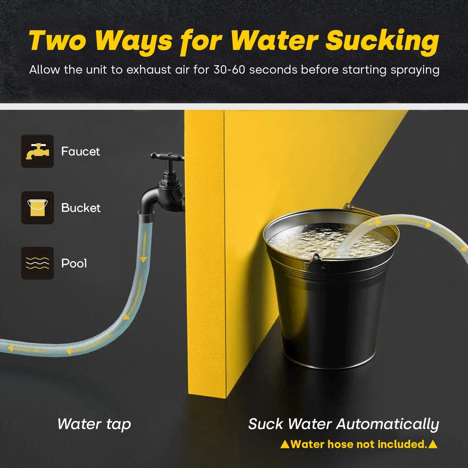 جهاز تنظيف الضغط العالي من ENVENTOR، منظف الضغط الكهربائي 1800 وات بحد أقصى 135 بار، معدل التدفق بحد أقصى 350 لتر/ساعة، مع زجاجة صابون 450 مل، خرطوم 5 متر، كابل 5 متر، ساحة حديقة السيارة