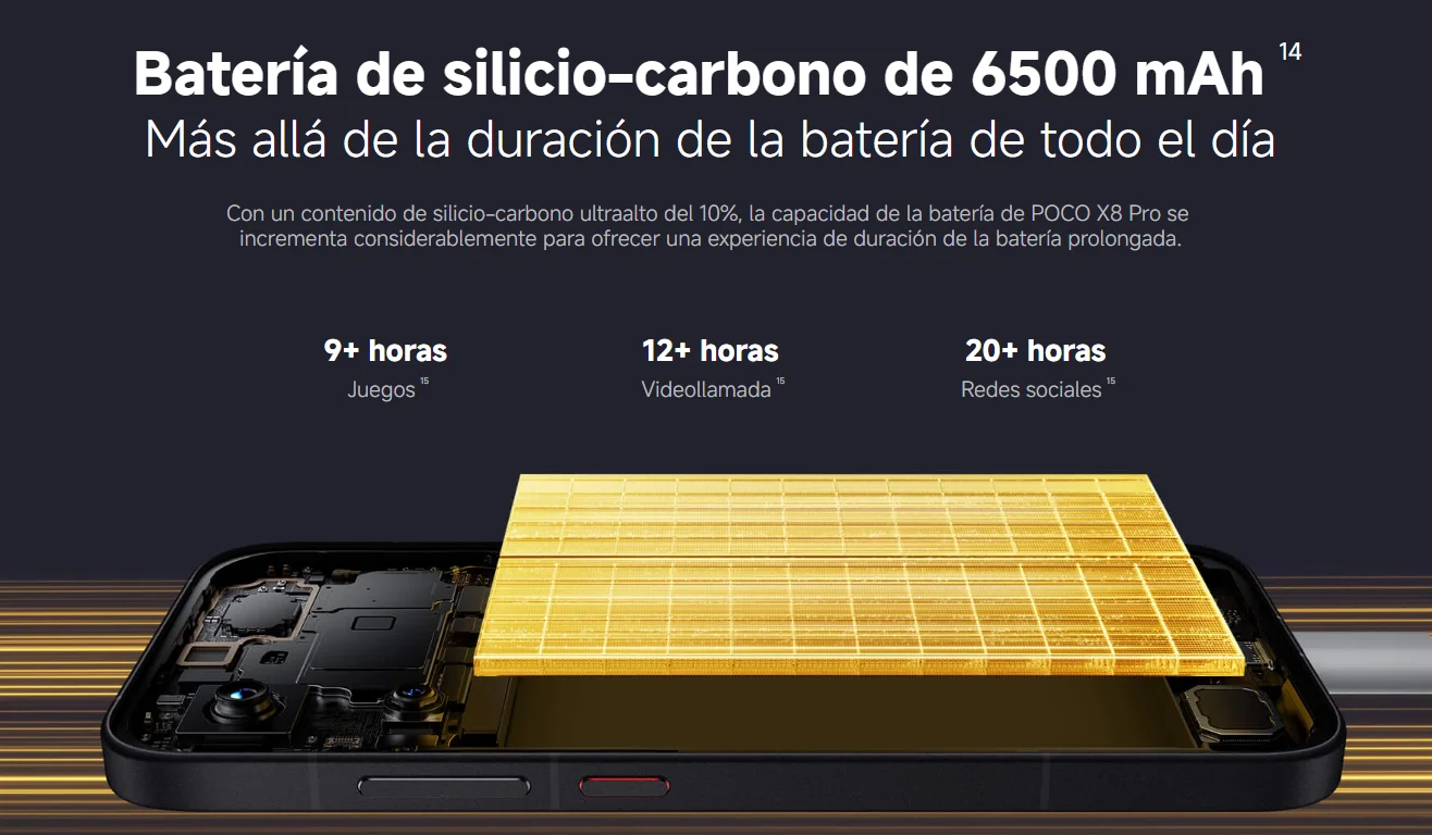Teléfono Móvil POCO X8 Pro MediaTek Dimensity 8500-Ultra, Pantalla AMOLED ultra-brillante de 1,5K y 120 Hz, 50 MP Sony IMX882 con OIS, Batería de 6500 mAh, IP68 6