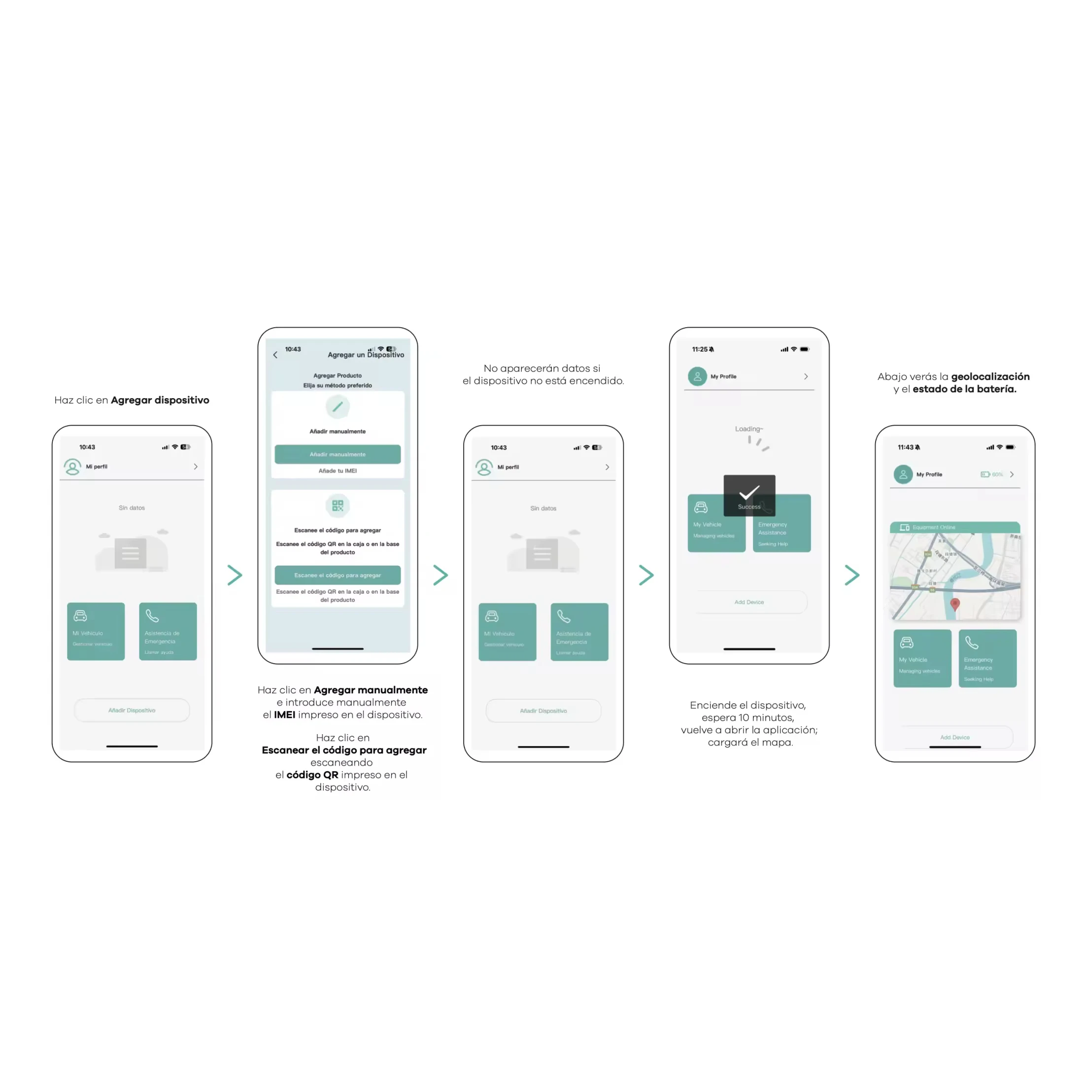 Geolocalized emergency light - beacon v16 - ebox - certified by dgt - 360º visibility paid data until 2038, beacon v16 approved by dgt with geolocator,
