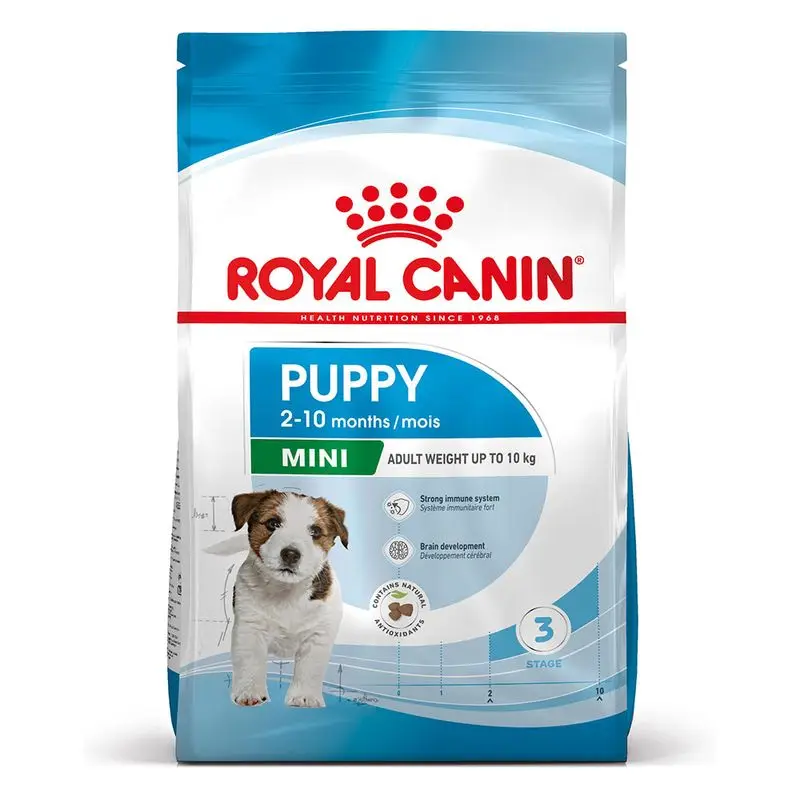 Royal Canin Mini Puppy Pienso para Cachorros de Raza Pequeña 2Kg