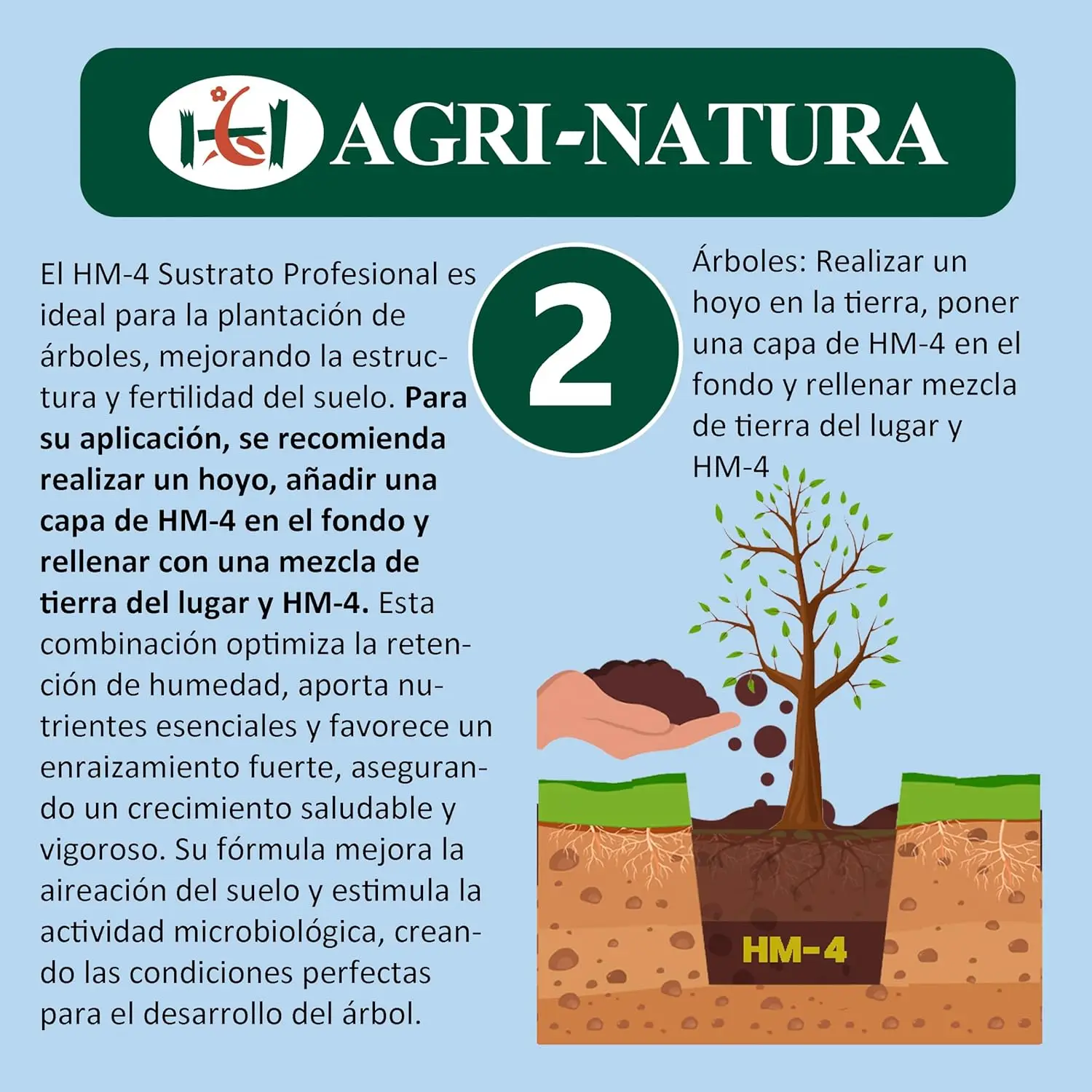 ✅ Guerto 70l premium professional substrate for agrinature hm4 a substrate for all types of indoor and outdoor plants, garden areas and all types of gardens. 70 liter container. Discover its nature and its top quality.