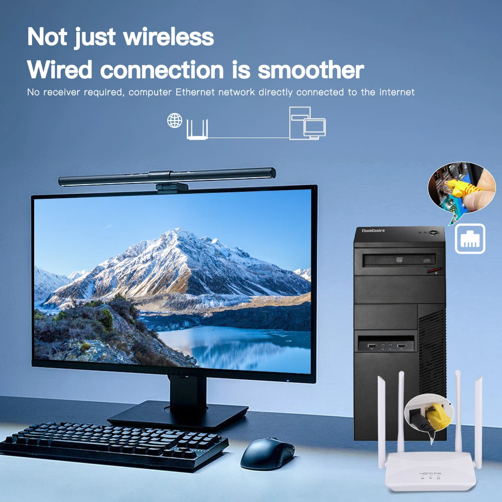 4g Lte Wifi Router 150Mbps 4 External Antennas Power Signal Booster Hotspot Smoother Wired Connection Intelligent Micro Sim Card