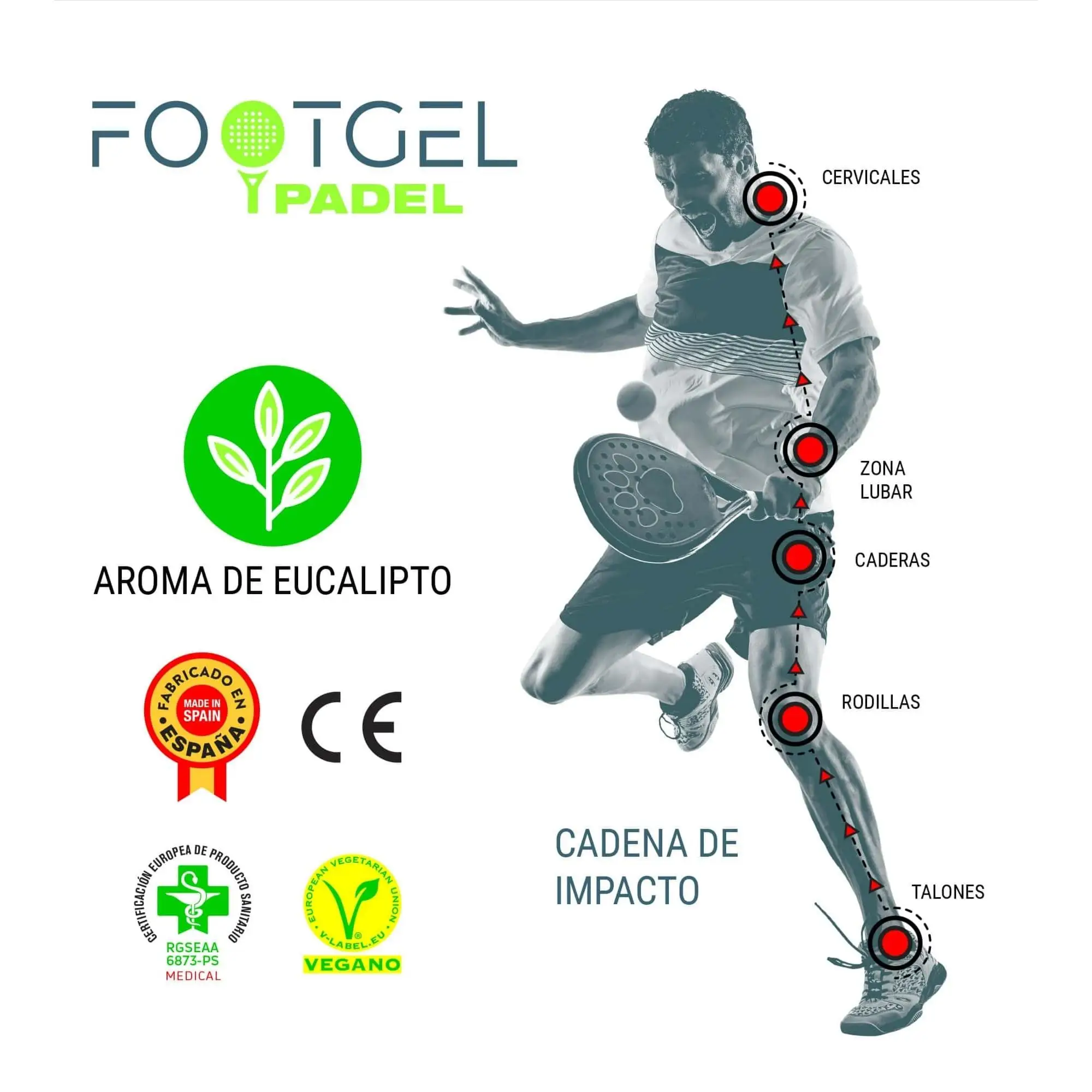 Footgel PADEL insole, suitable for relieving and preventing pain in the chain of impacts of PADEL players, children and adults, adaptable to any Slipper