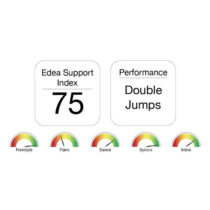 Edea Chorus Boots-Professional Ice Skating Boots-Stiffness 75