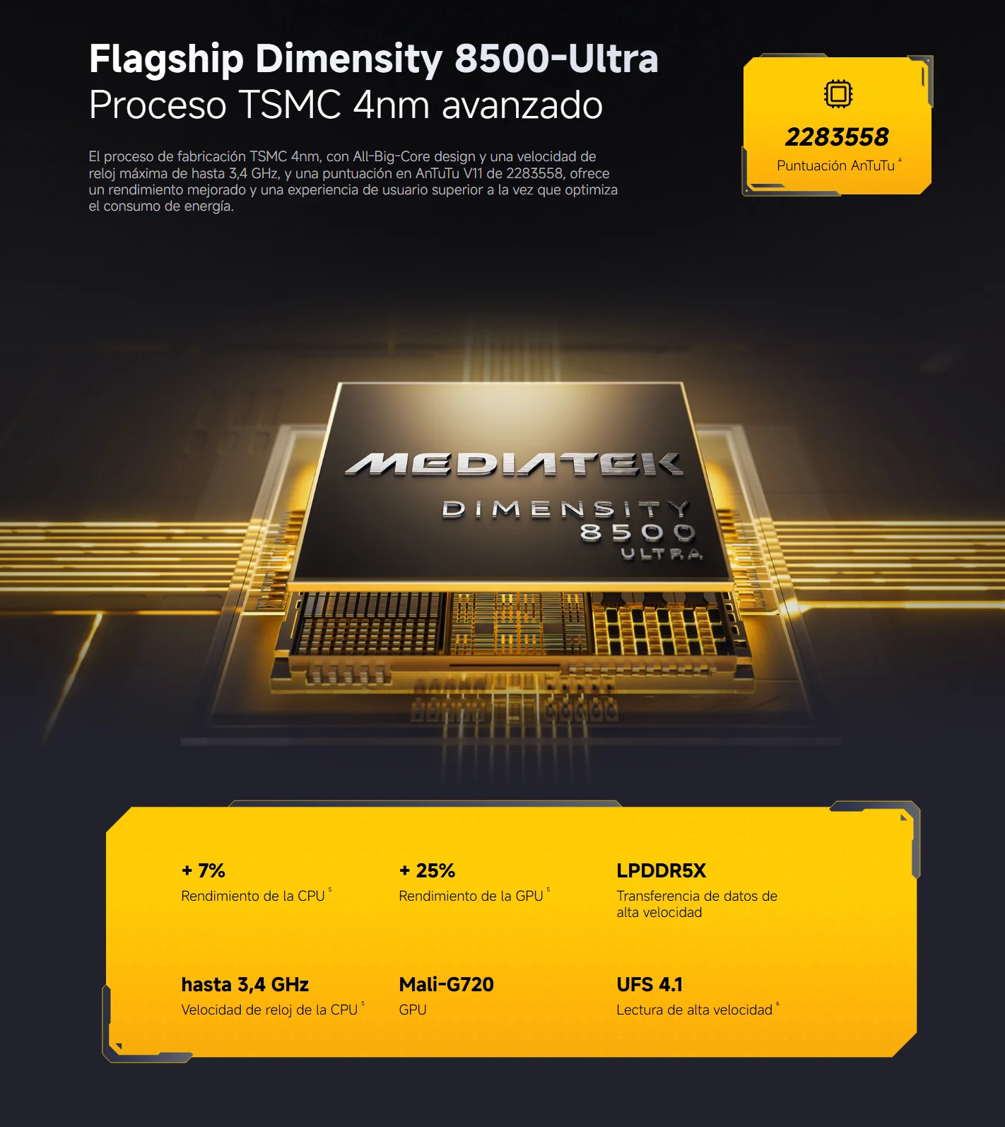 Teléfono Móvil POCO X8 Pro MediaTek Dimensity 8500-Ultra, Pantalla AMOLED ultra-brillante de 1,5K y 120 Hz, 50 MP Sony IMX882 con OIS, Batería de 6500 mAh, IP68 5