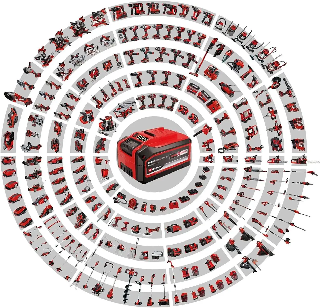 Einhell Kit 2 batteries Twinpack 2,5 Ah