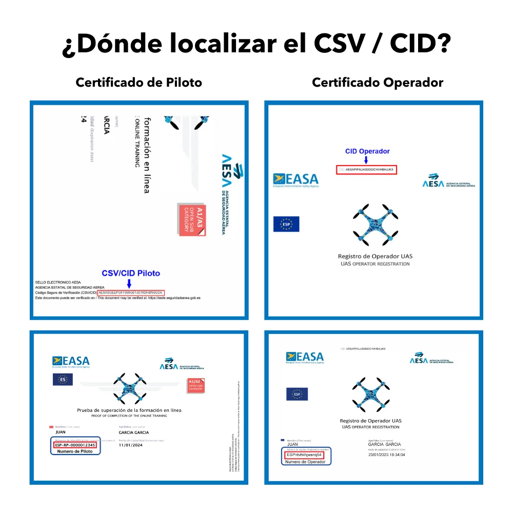 Servant ●   Aes pvc card |   Easa ●   Single-sided printing ●   Operator number "o" drone pilot certificate |   A1/a3 |   A2. |   Sts (1 card |   Single sided printing) customizable drone card