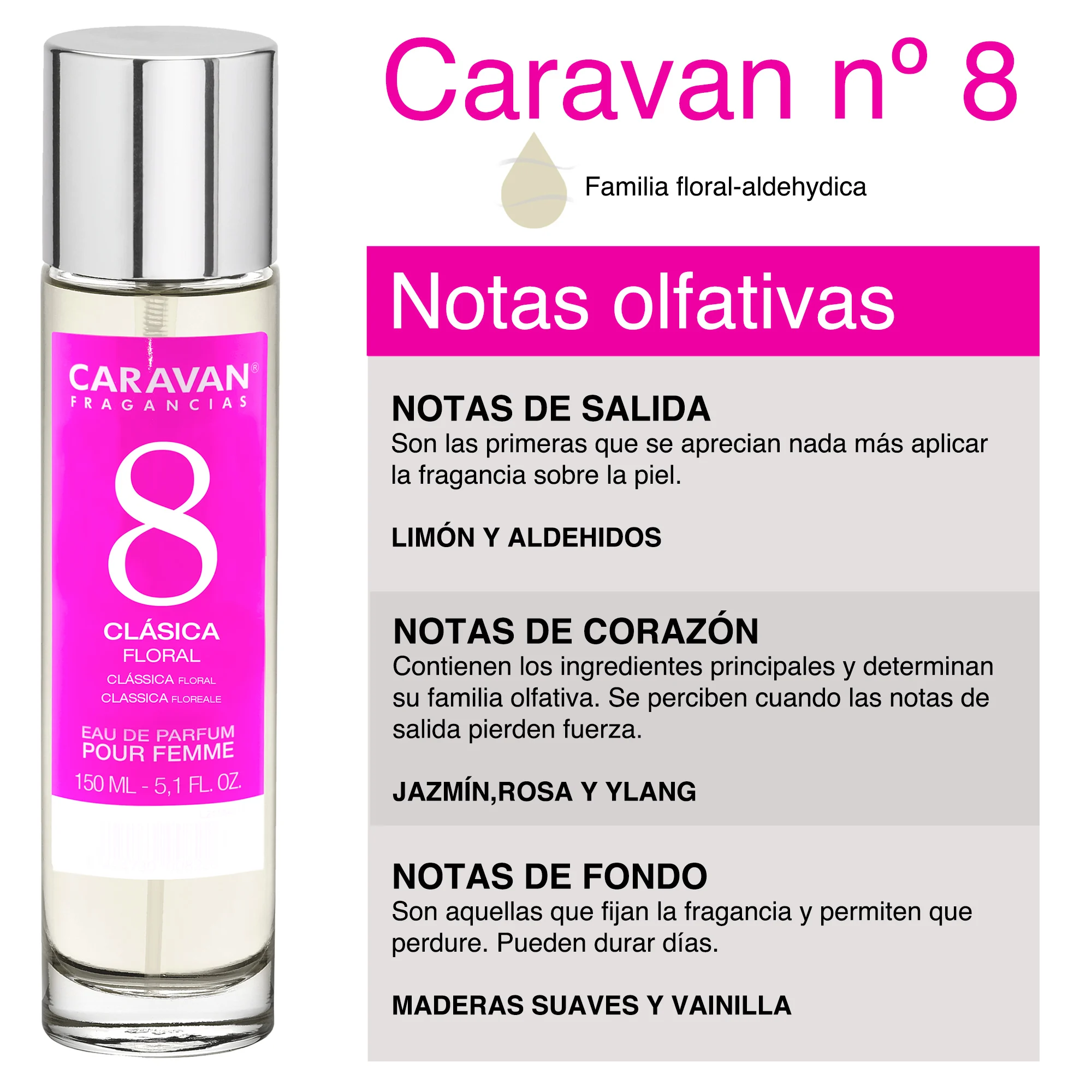 Caravan Women's Perfume No. 8 - 150ml.