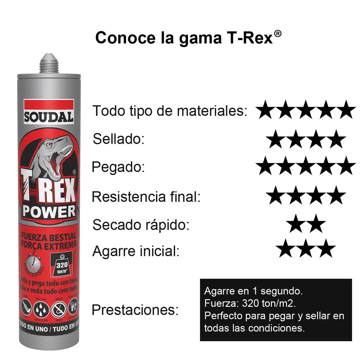 Soudal Adhesive Hybrid Sealant T-Rex Power - 290 Ml White