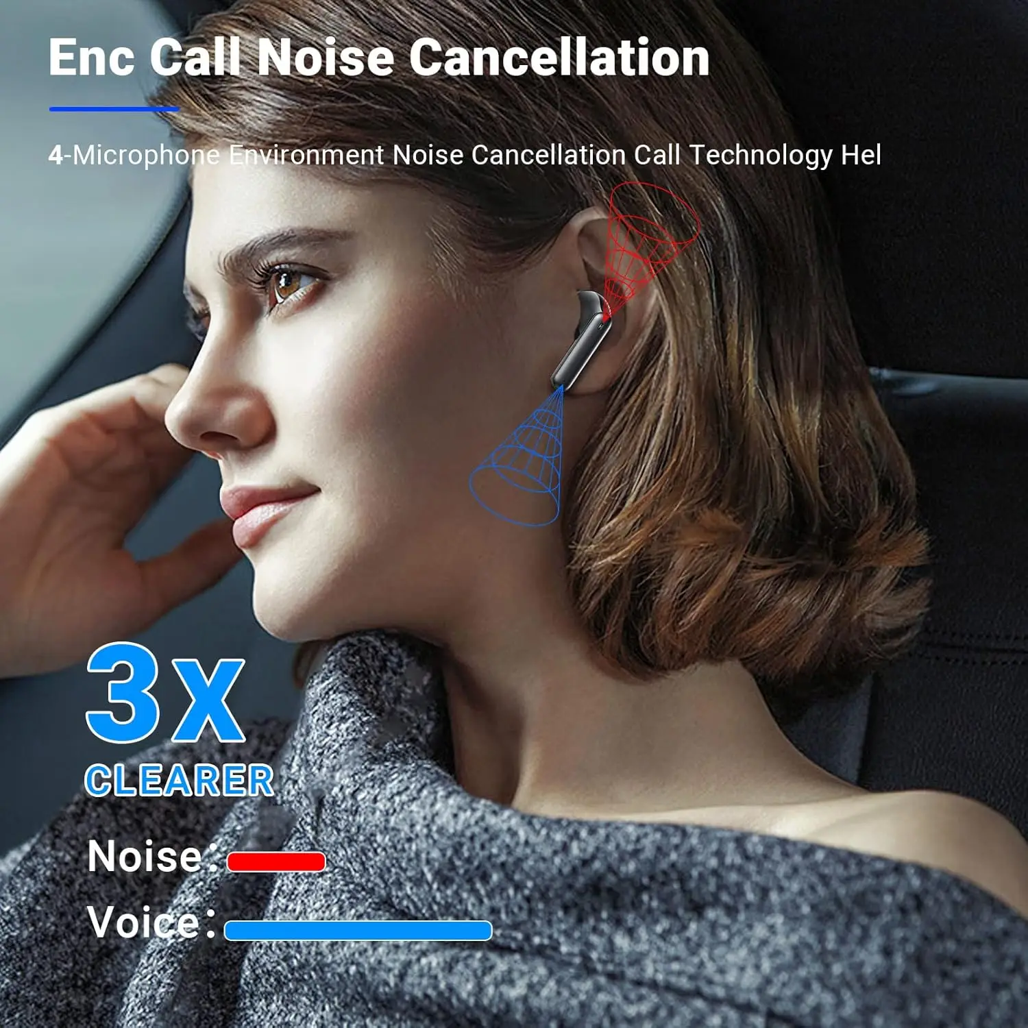 Wireless Earbuds, Bluetooth 5.3 Headphones with 4 ENC Noise Cancelling Mics, 40H Playtime, IPX7 Waterproof, LED Display, Ergonomic Design, Quick Charge, Ideal for Sports and Calls, Deep Bass Stereo Sound.