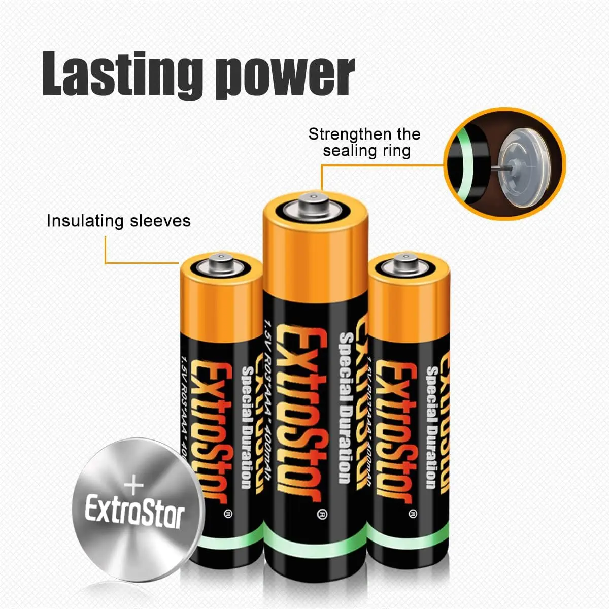 Dacada2005 Aaa Battery 1.5V R03 Special Duration, Extrastar Pack of 48 Units