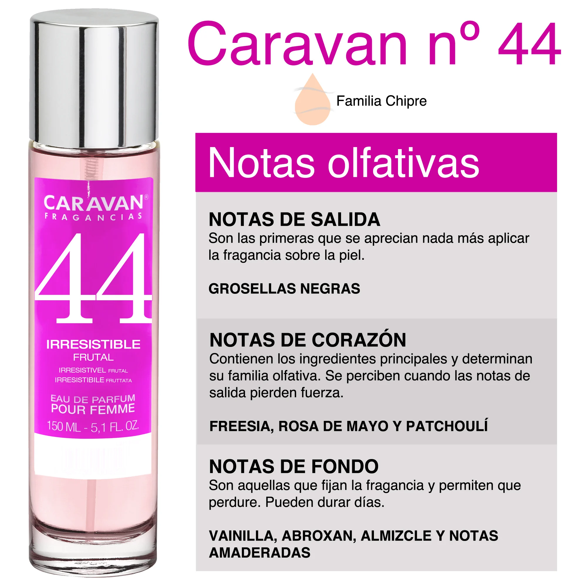 3x Caravan Women's Perfume No. 44 - 150ml.