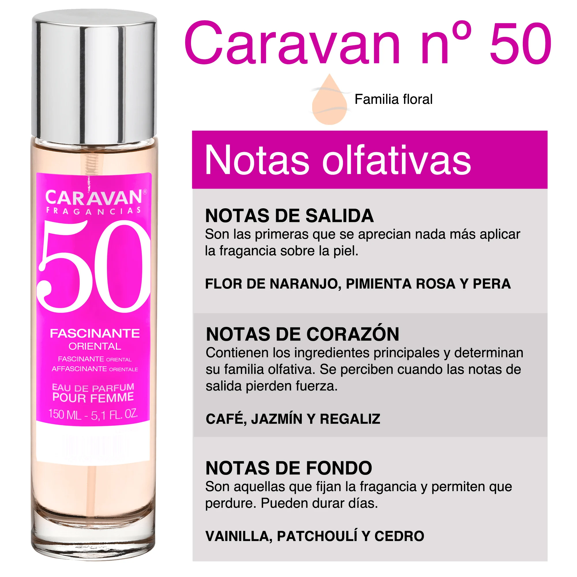 Caravan women's Perfume No. 50 - 150ml.