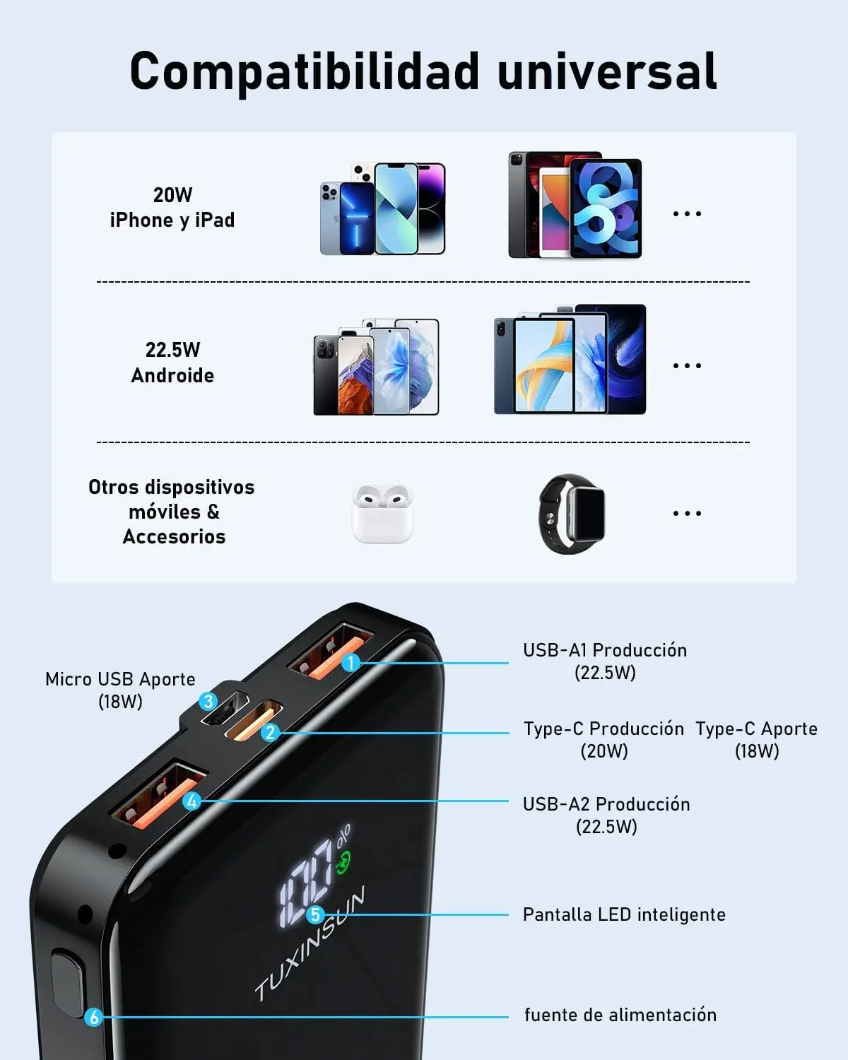 Power Bank 22.5W 20000mAh Bateria Externa Carga Rapida, Bateria Portatil PD3.0 QC4.0, Powerbank USB C Input & Output con Pantalla LCD Compatible con Smartphones, smartwatches, etc 6