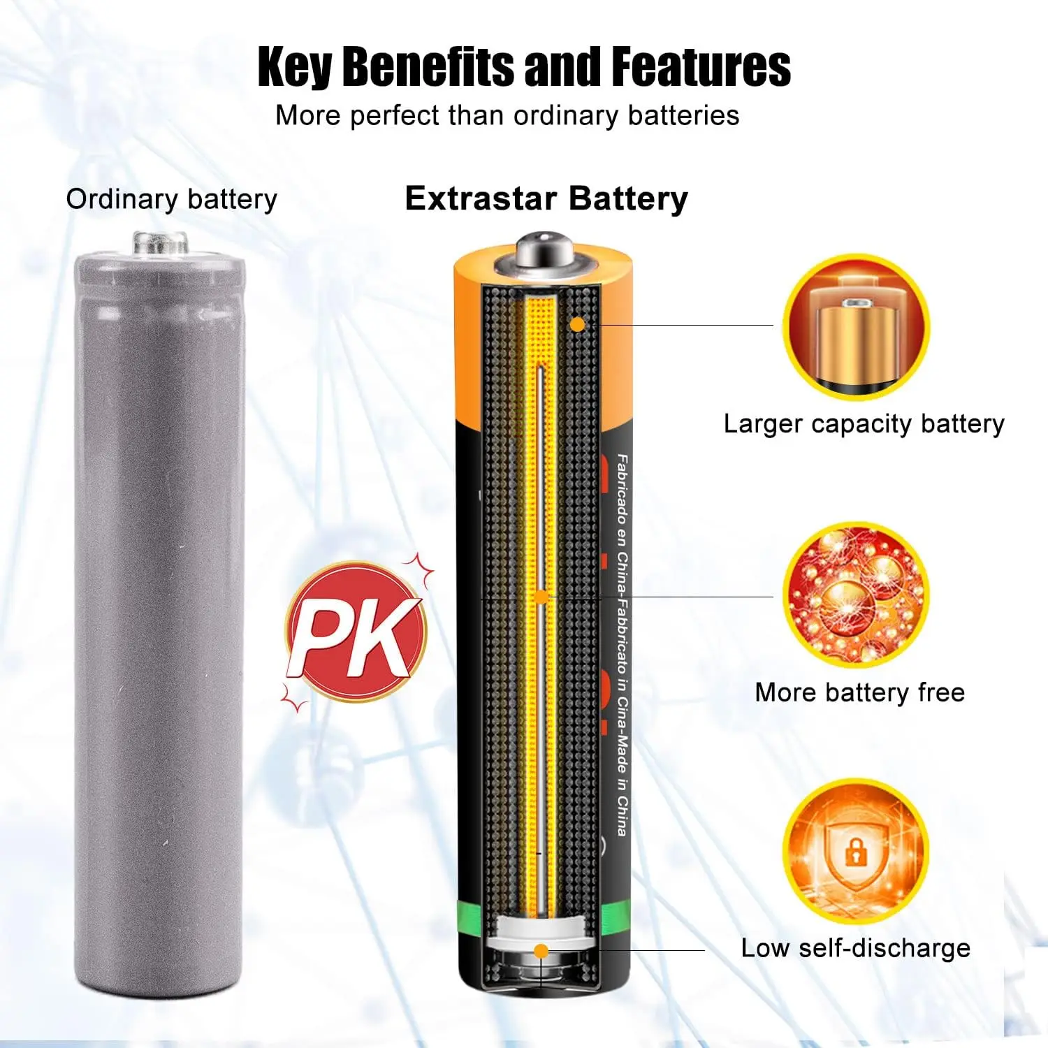 Dacada2005 Aaa Battery 1.5V R03 Special Duration, Extrastar Pack of 48 Units