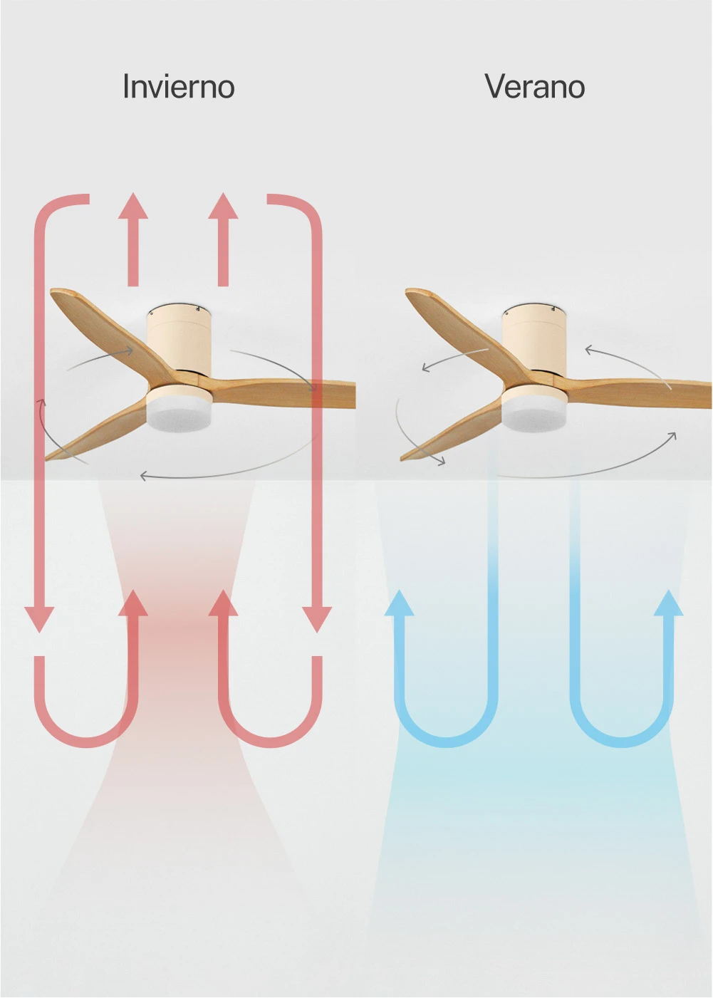 Create - silent 40w ceiling fan (ø132cm), sand motor with light wood effect abs blades - wind calm
