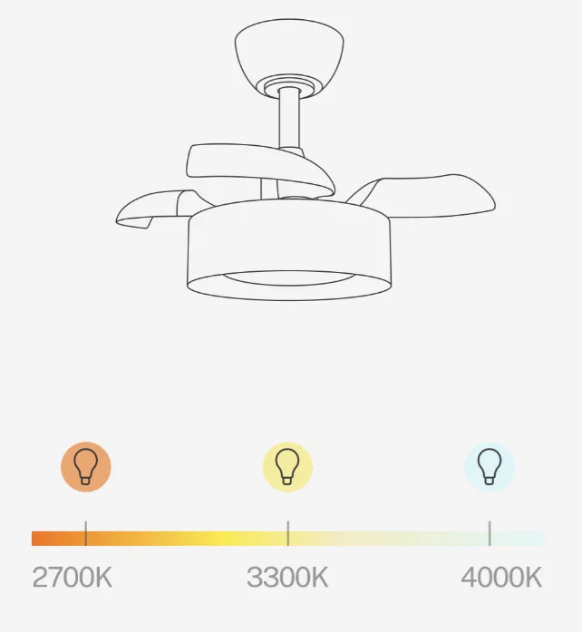 Create - 40w silent ceiling fan ø55cm retractable blades with led light - wind clear lamp
