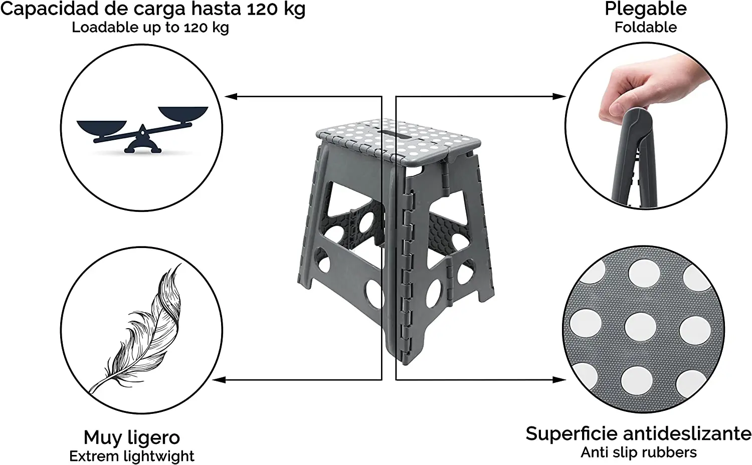 GREATOOL folding stool made of PVC, multi-purpose durable and durable plastic. Ideal for schools, home