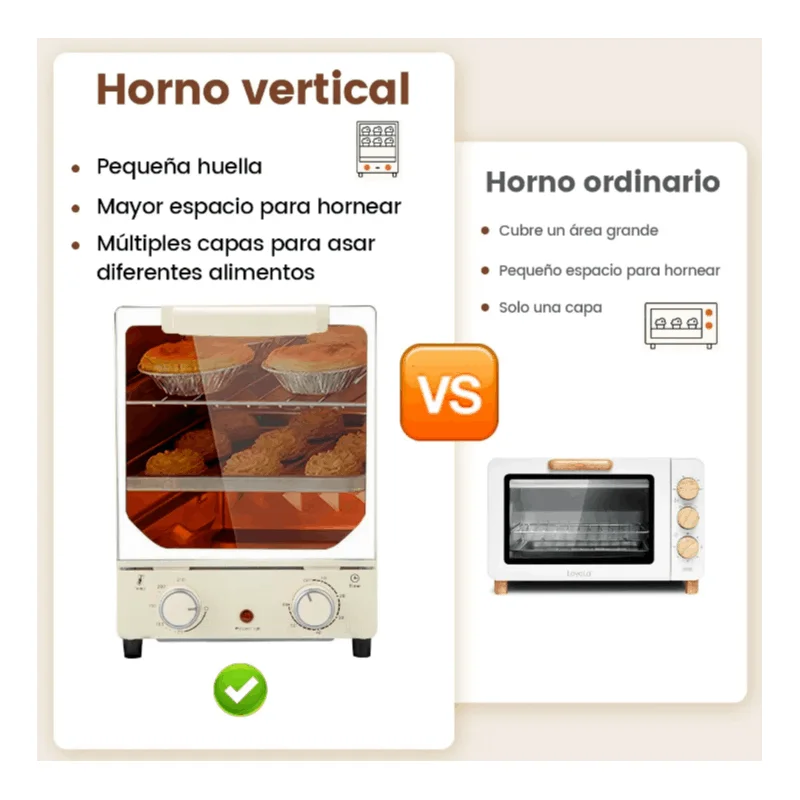 Mini vertical electric oven 15l multifunction with adjustable temperature, 60 min timer, convection and interior light