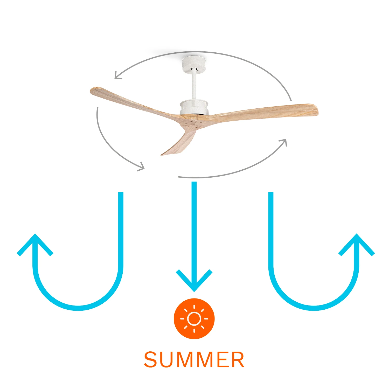 Create - silent 40w ceiling fan without light (ø152 cm), white motor, 100% wood blades - wind large