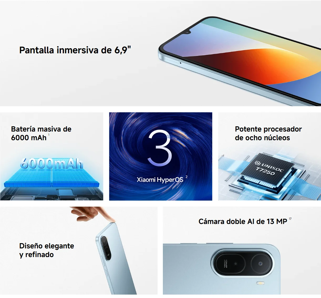 Teléfono Móvil Xiaomi REDMI A7 Pro 4G Smartphone, 4+64GB | 4+128GB, Pantalla inmersiva de 6,9″, Batería masiva de 6000 mAh (typ), Impulsado por Xiaomi HyperOS, Potente procesador octa-core, Diseño elegante y refinado, Cámara dual de 13 MP con AI 6