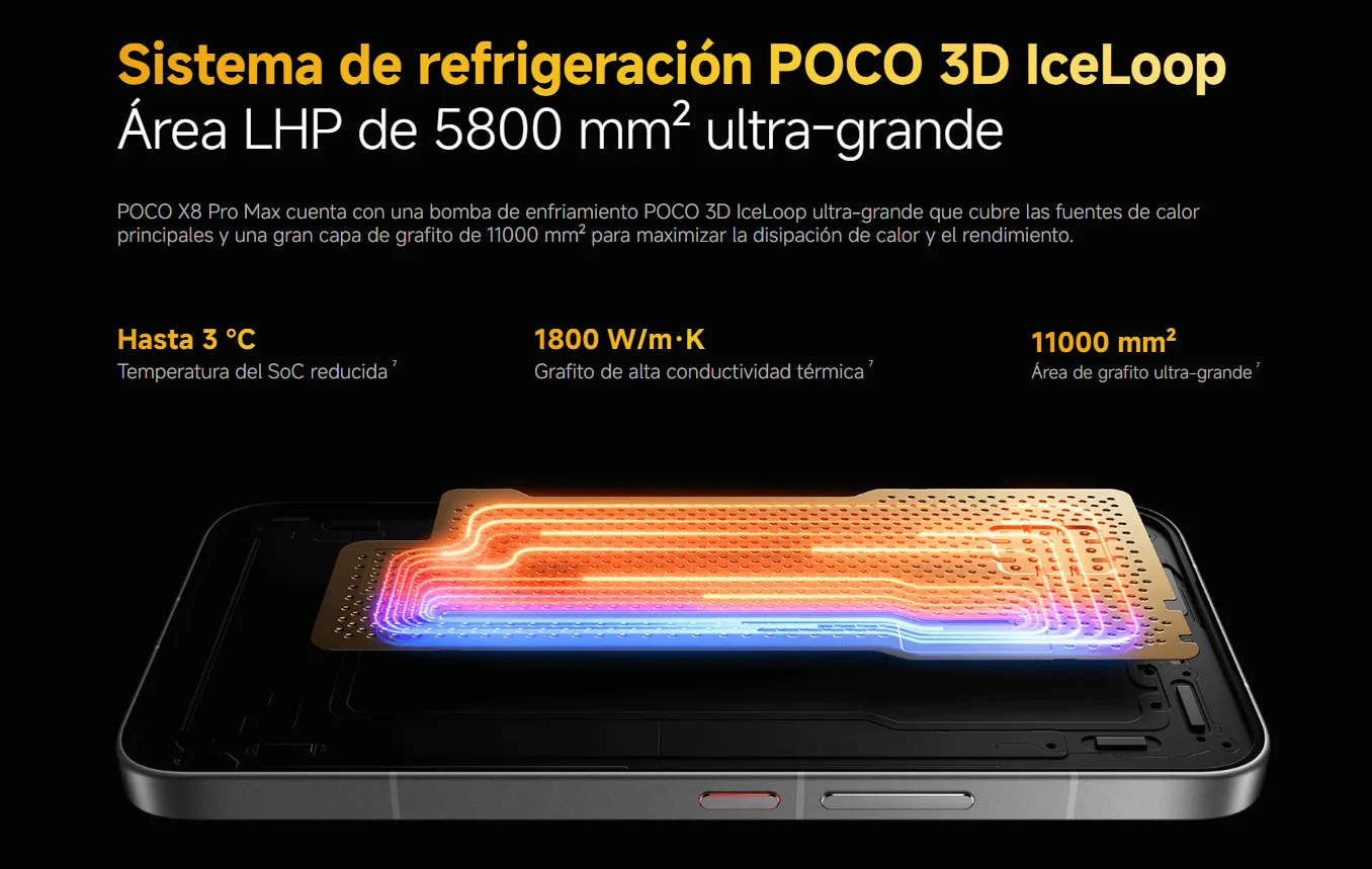 Teléfono Móvil POCO X8 Pro Max MediaTek Dimensity 9500s, Batería de 8500 mAh (typ), Pantalla AMOLED ultra brillante de 6.83″ 1,5K y 120 Hz, 50 MP Light Fusion 600 con OIS, IP68, 7
