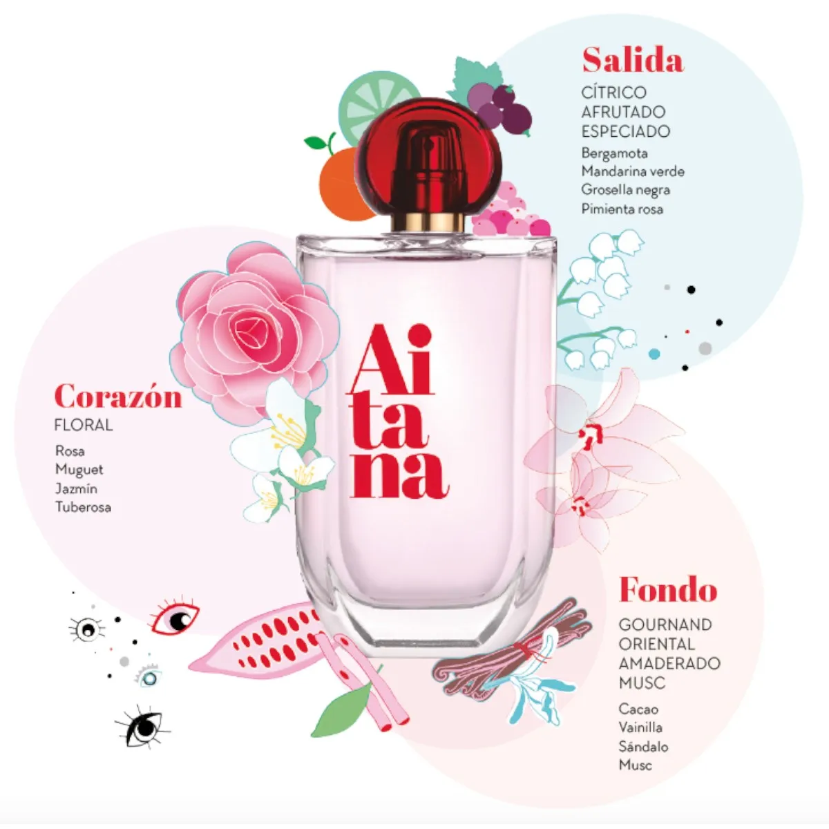 Aitana STARS Gift Set Eau De Toilette for Women 80ml + 10ml, a sweet and floral fragrance featuring citrus, spices, and notes of cocoa, vanilla, and sandalwood in an eye-catching pink bottle, perfect for everyday use. #2