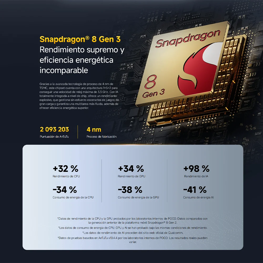 Xiaomi POCO F7 Pro 5G Smartphone with Snapdragon® 8 Gen 3, 12GB+256GB/12GB+512GB, 6.67" AMOLED Flow 2K Display 120Hz, Dual 50MP Camera with OIS, IP68, 6000mAh Battery, Xiaomi HyperOS 2 - Ultra Fast Performance and Long Battery Life. #6