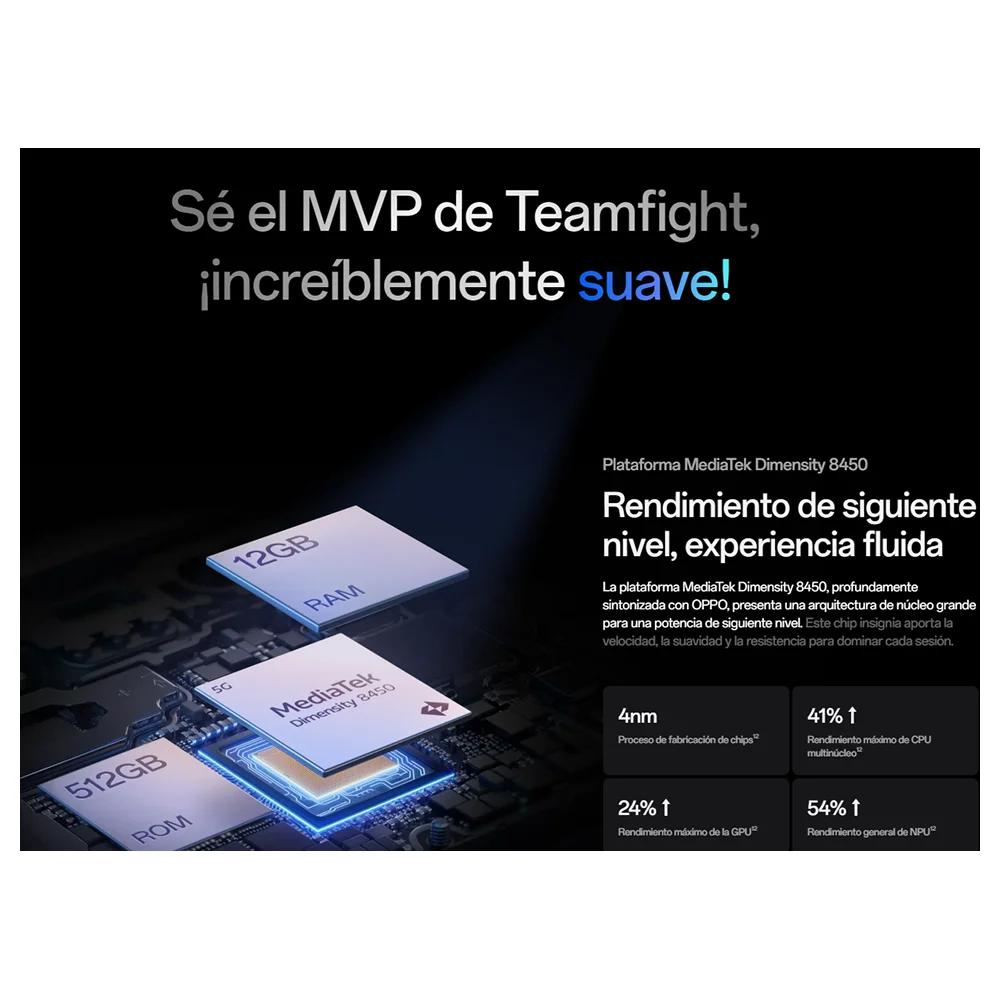 Teléfono - OPPO Reno 14 Pro 5G Smartphone, 12GB+512GB Móvil, MediaTek Dimensity 8450, Cámara 50MP+50MP+50MP con Al Fotografía Flash, Patalla 6.83" OLED FHD+ HDR10+, 4K HDR Video, AI Editor 2.0, Versión Global