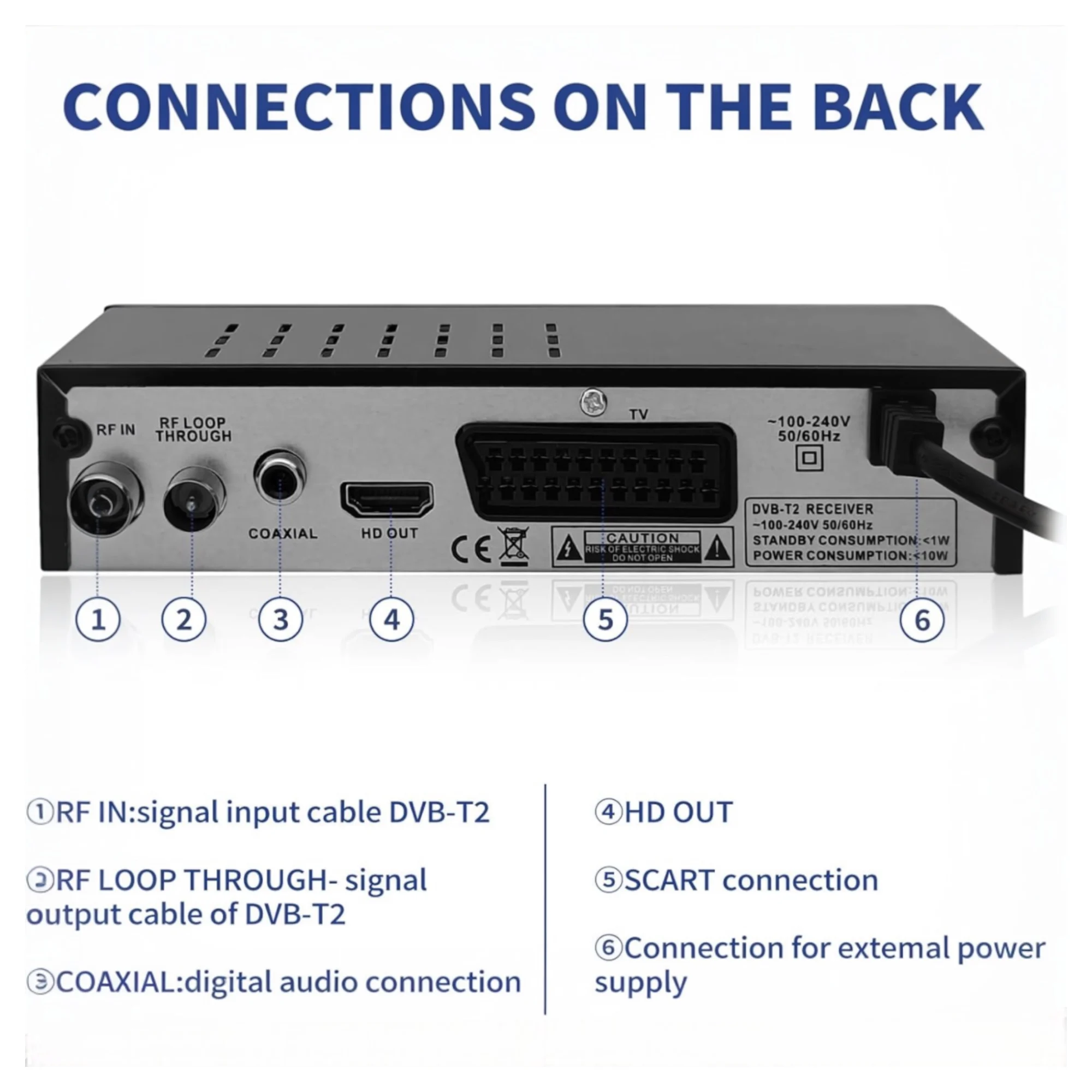 2024 Nueva Version TDT televisión DECODER UHD DVB-T T2 Tuner MPEG-4 2 ...