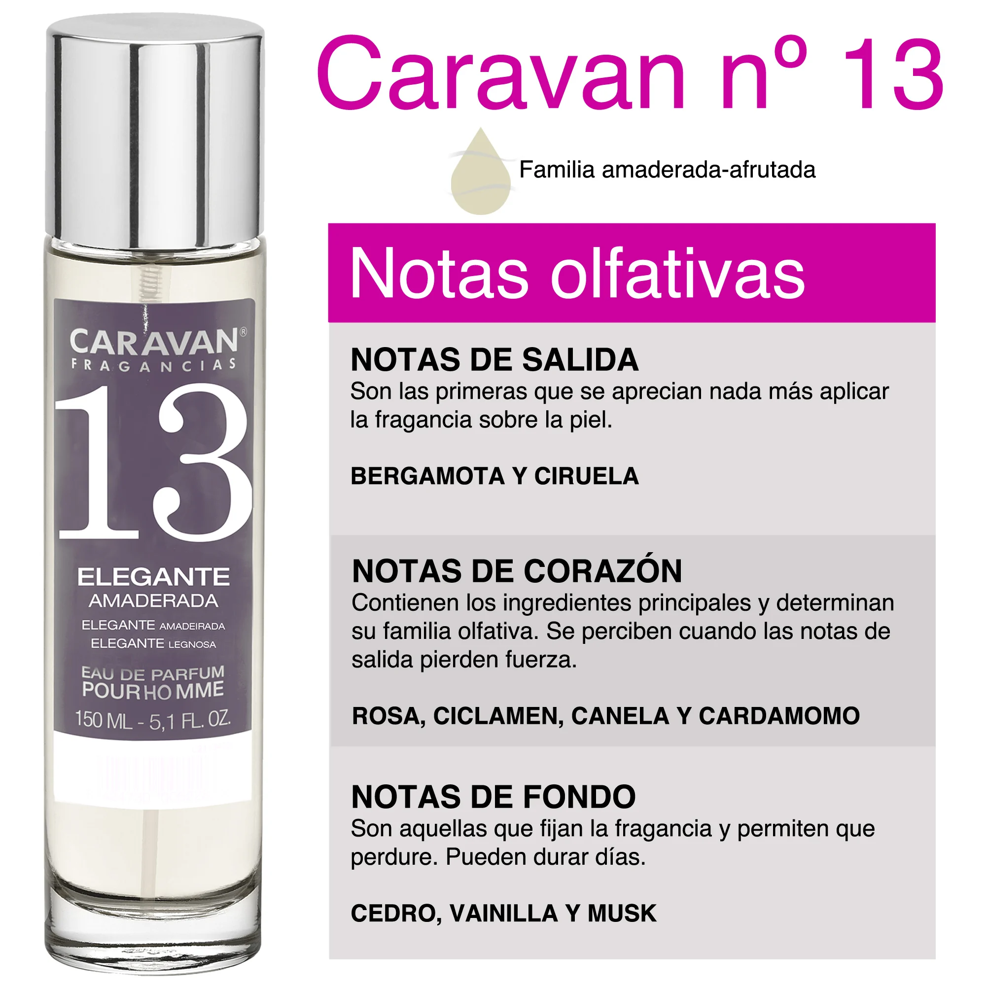 Caravan Perfume men N ° 13 150 ml