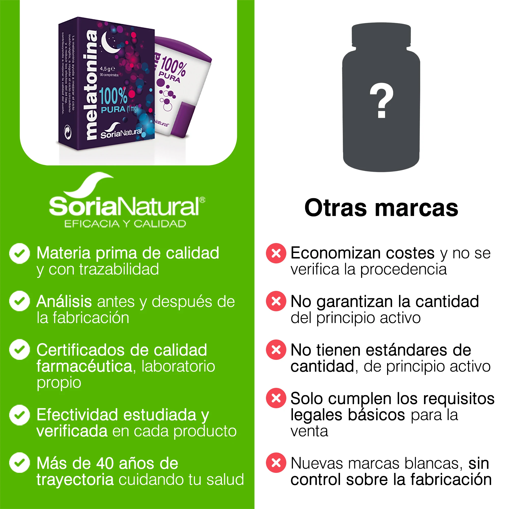 Pure Melatonin Tablets for Sleep Aid - 10mg, 60 Count - Image 5